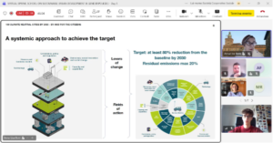 A systemic approach to achieve the target